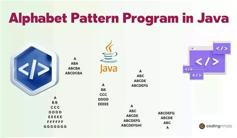alphabet square pattern program in java