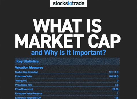 alphabet stock today market cap