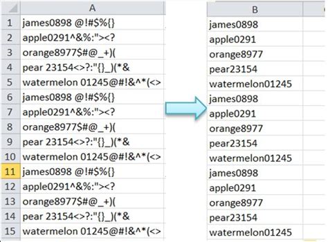 alphanumeric characters only password example