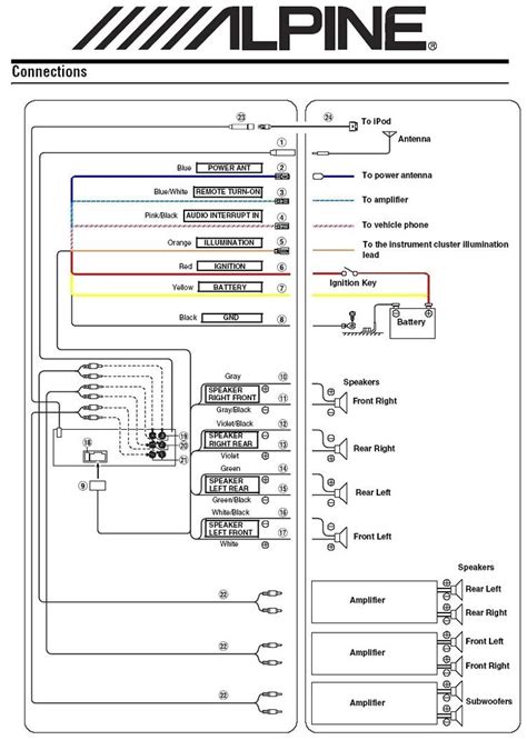 Alpine Ktp445U Wiring Diagram Wiring Diagram