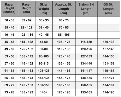 Alpine Race Ski Size Chart
