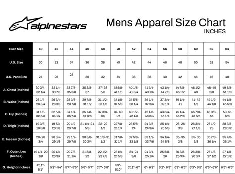 Alpinestar Sizing Chart