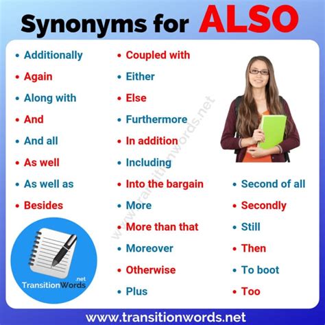 also synonyms list