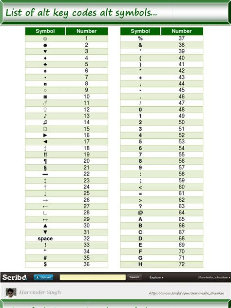 alt key code list