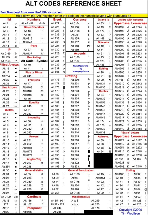 Alt Key Codes Printable List