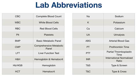 alt medical abbreviation blood test