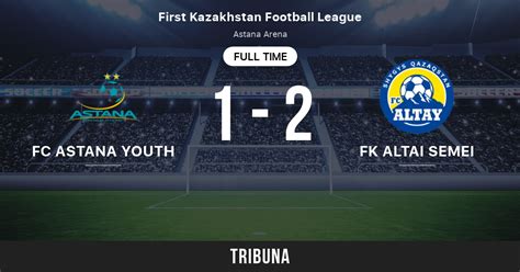 altay fc results