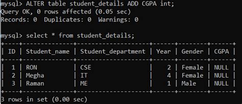 Alter Table Read Only Mysql