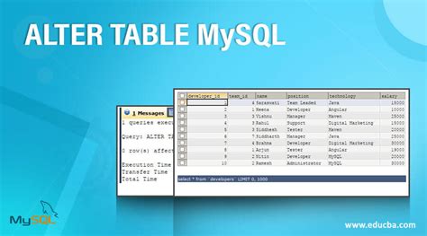 Alter Table Update Mysql