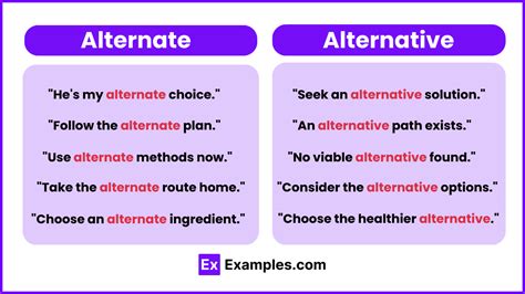 alternate examples