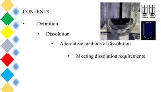 alternative methods of dissolution testing ppt