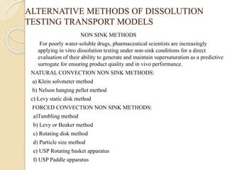 alternative methods of dissolution testing transport models slideshare