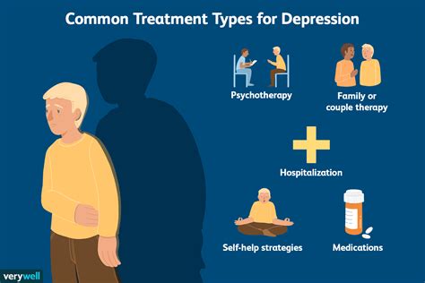 alternative therapies for severe depression
