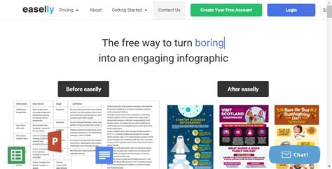 Alternative To Easel.ly