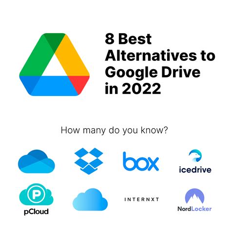 alternative to google storage