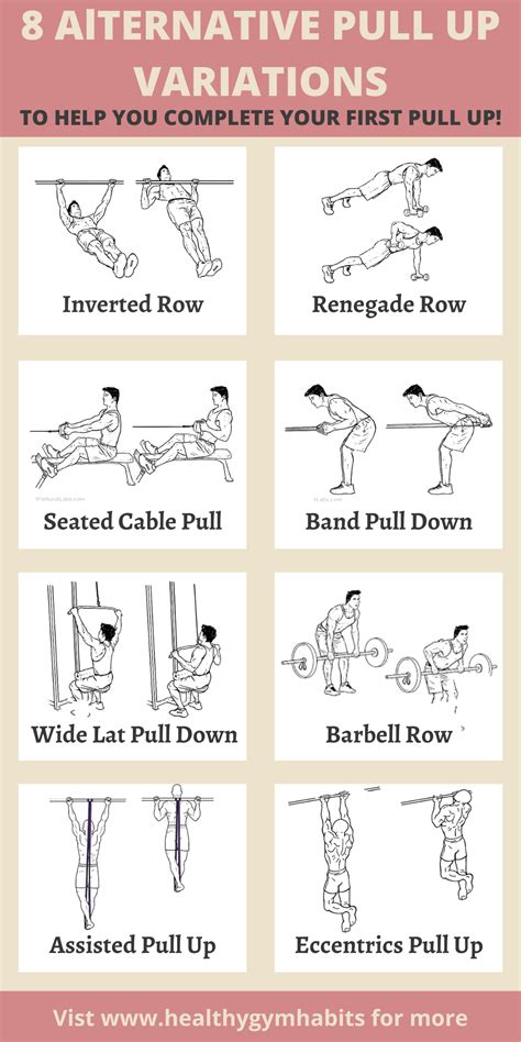 Alternative To Pull Ups