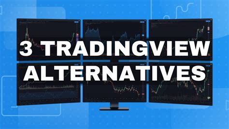 Best TradingView Alternatives for Stocks, Forex, Futures