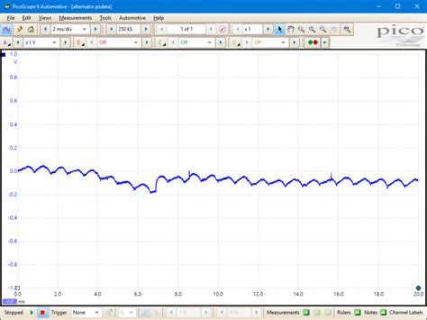 Alternator Diode Waveform