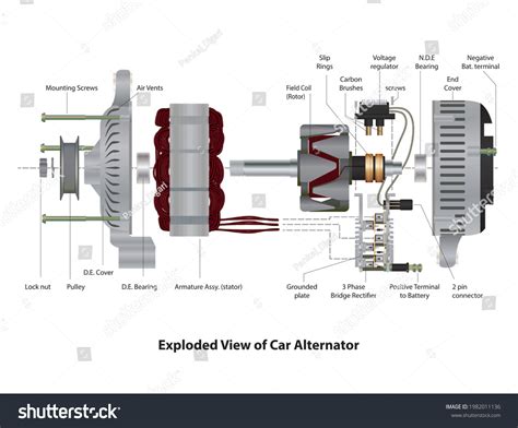 Alternator Exploded View