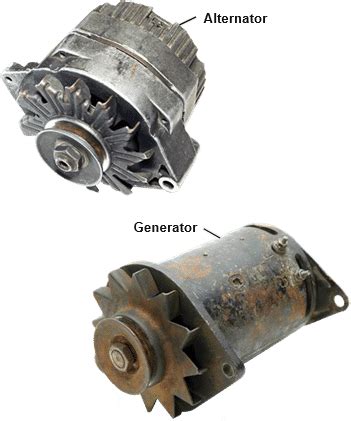Alternators Quizlet