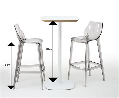 Altezza Tavoli Alti