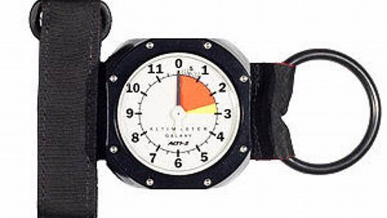 Altimeter Skydiving: Mastering the Art of Precision and Control
