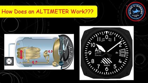 Altimeter Function
