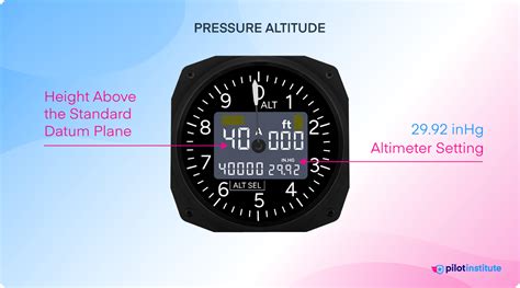 Altimeter Sentence