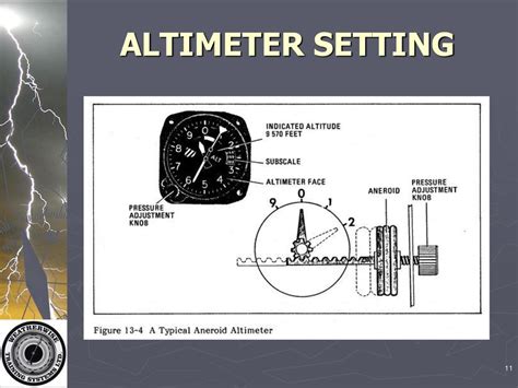 Altimeter Setting Is The Value To Which