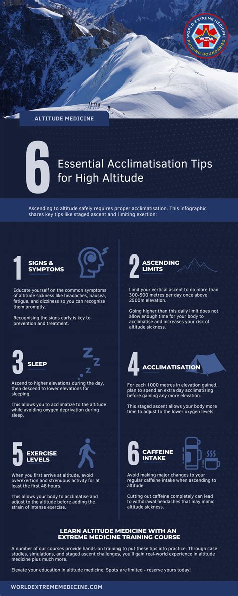 altitude acclimatization tips