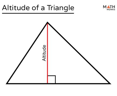 Altitude Of Triangle Definition
