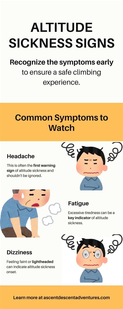 altitude sickness warning