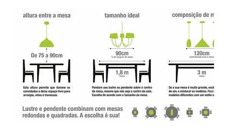 altura ideal para mesa de jantar - Pesquisa Google Galley Kitchen