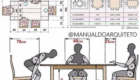 Pin de 혜린 조 em 가구 (com imagens) | Tamanho de mesa, Dimensões de mesa