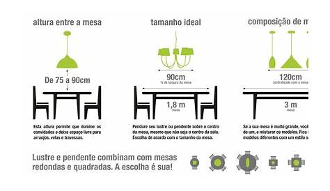 Arquiteto em Casa: Dimensionamento para mesa de jantar