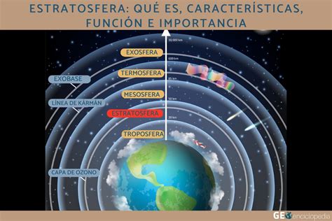 altura de la estratosfera