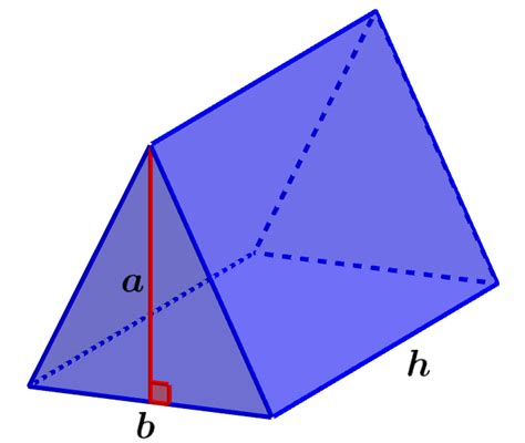 Volumen de cuerpos geométricos Aulaprende