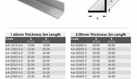 Metal Mate 50 x 25 x 3.0mm 3m Aluminium Unequal Angle