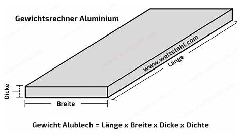 Alu Gewichtsrechner Aluminium Gewicht Berechnen (Alublech und Alurohr)