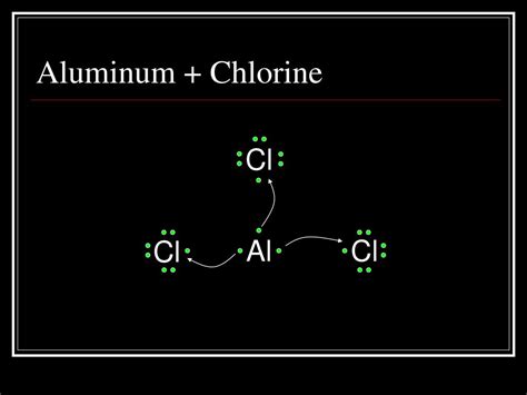 PPT Ions, Ionic Bonds, and Metallic Bonds PowerPoint Presentation