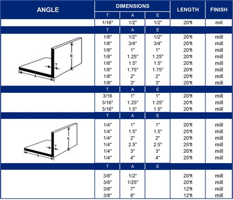 aluminum angle iron sizes