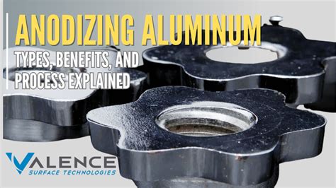 Aluminum Anodizing Types