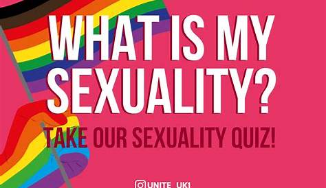 Am I Gay Quiz Quotev f You’re Asking ‘ ? Lesbian? Bi?
