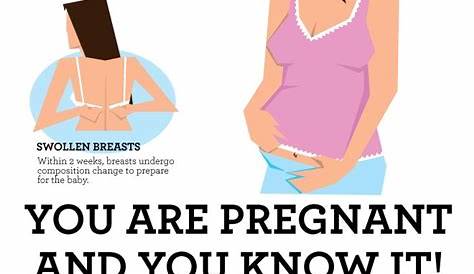 Am I Pregnant Or Is It In My Head Quiz ? How