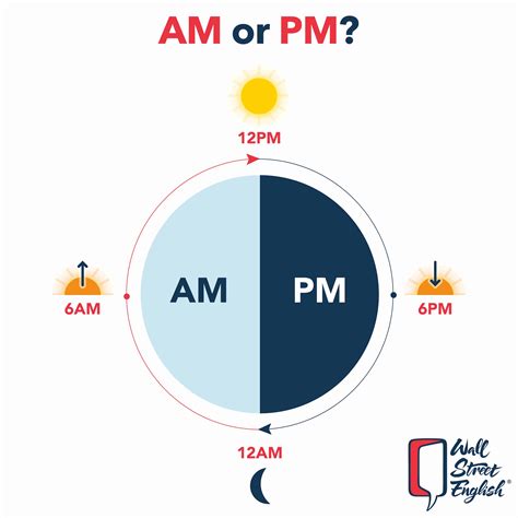 am aur pm time table