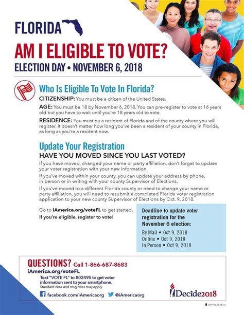 am i registered to vote in florida