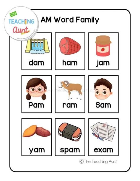 Amazing Am Words List