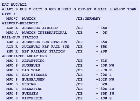 amadeus airport codes list