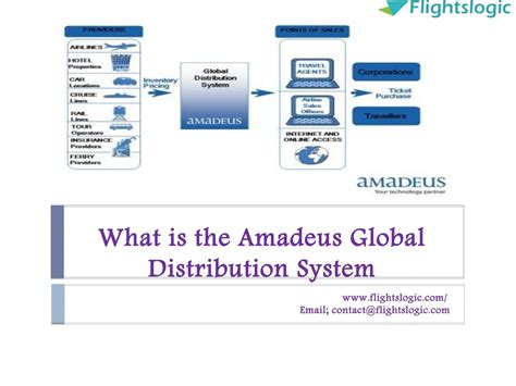 amadeus global travel distribution system
