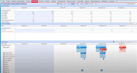 amadeus sales and event management